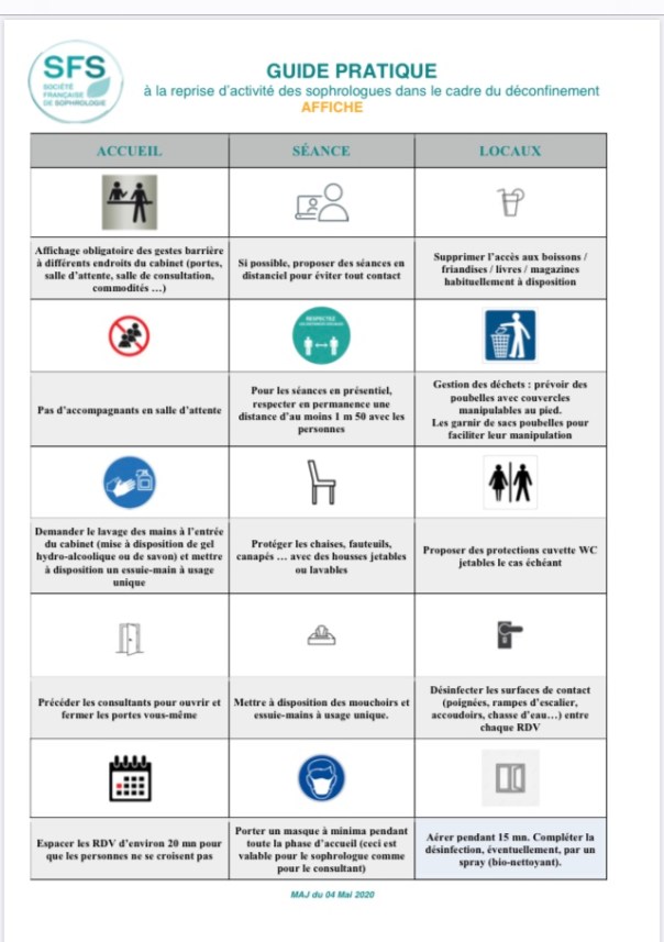 Gestes barrières COVID